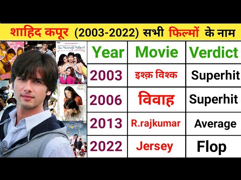 Shahid Kapoor Box Office Collection Analysis | Shahid Kapoor Hit Flop and Blockbuster Movies List