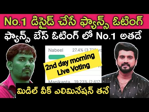 Bigg Boss Telugu 8 Fifth Week Survey Polls Voting Results|Bigg Boss 8 Telugu Promo|bb8 Telugu Promo