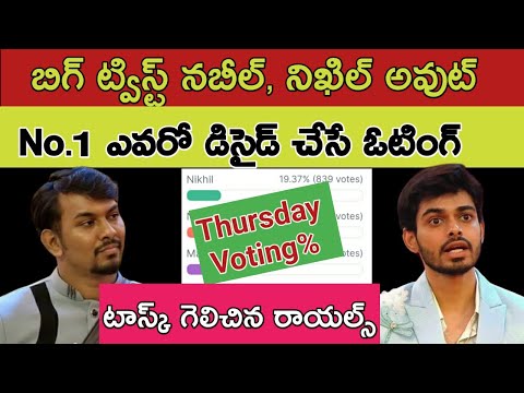 Bigg Boss Telugu 8|Bigg Boss 8 Telugu Voting Results|Bigg Boss 8 Telugu Promo|bb8|Starmaa Promo