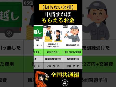 ㊗40万再生！申請すればもらえるお金全国共通編④ #shorts #お金