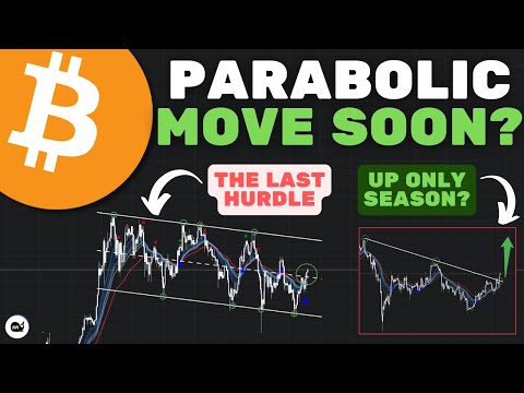 Bitcoin (BTC): Bitcoin Is Preparing For A PARABOLIC End Of 2024! (WATCH ASAP)