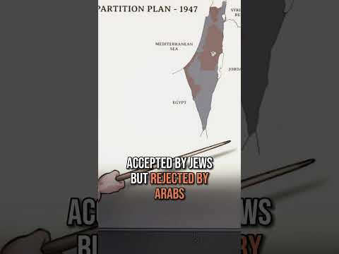 History of Israeli-Palestinian Borders | Animated Short