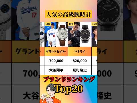 ㊗60万再生！高級腕時計価格帯ランキングTOP20 着用芸能人も紹介