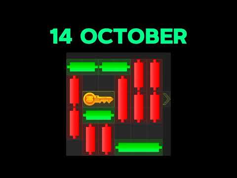 Hamster Kombat Mini Game October 14 Puzzle Solved Today