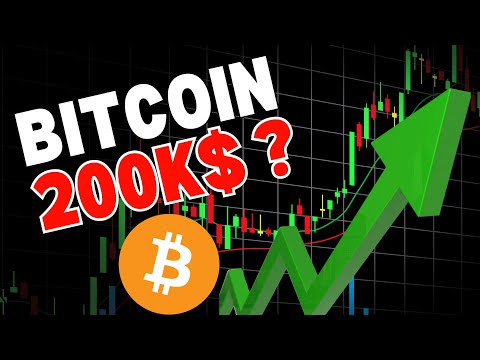 Bitcoin Macro Analysis. Be ready to SELL here!