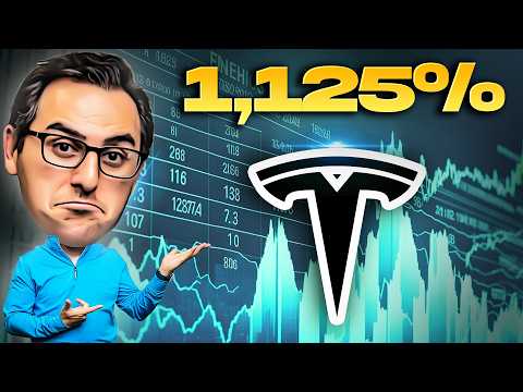 Is Tesla Stock Still A Buy?