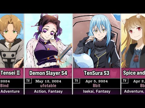 75 Upcoming Anime in Spring 2024 | April to June