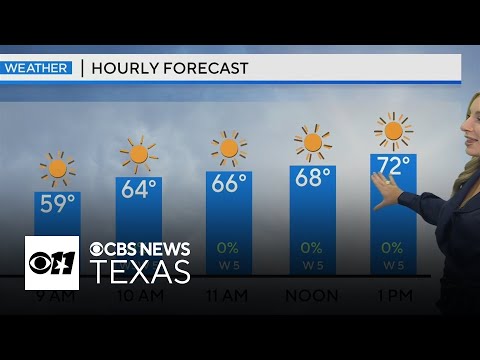 North Texas enjoys perfect game day weather as temps climb into the 70s