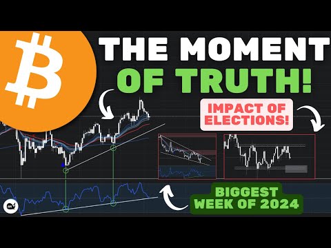 Bitcoin (BTC): The BIGGEST Week Of 2024!! Bitcoin Will Make A MAJOR MOVE! (WATCH ASAP)