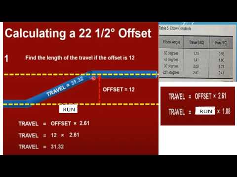 PIPING OFFSET FOR 22 1/2 DEGREE ELBOW. TAKEOFF FOR 22 1/2 DEGREE ELBOW