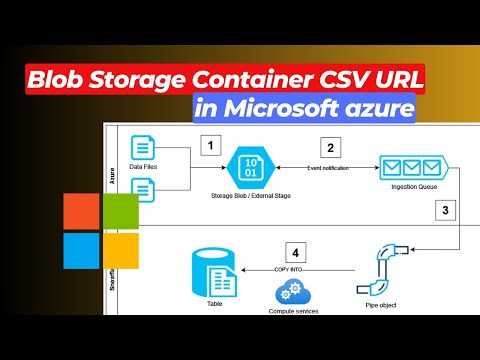 How to Find Blob Storage Container CSV URL in Microsoft Azure