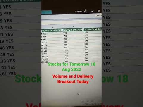 Best Intraday Stocks for Tomorrow - 18 Aug 2022