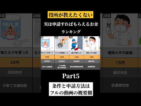 役所が絶対に教えない申請すれば貰えるお金⑤