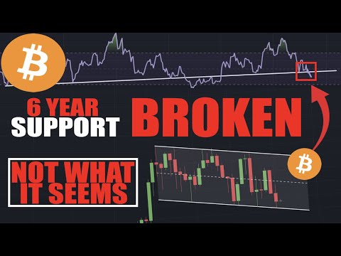 Bitcoin: 6 Year Support Broken - But It's NOT THAT SIMPLE! (BTC)