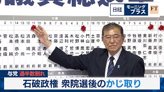 与党 過半数割れ 石破政権 衆院選後のかじ取り【日経モープラFT】