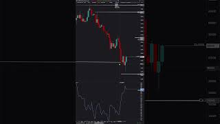 BTC futures trade 9.07 #volumetrading #cryptotrading #scalping #btctrading