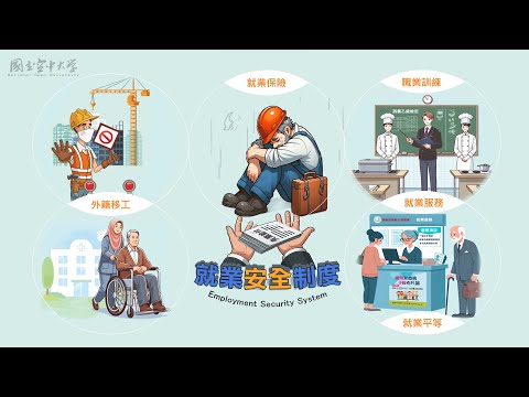 就業安全制度｜國立空中大學新課程