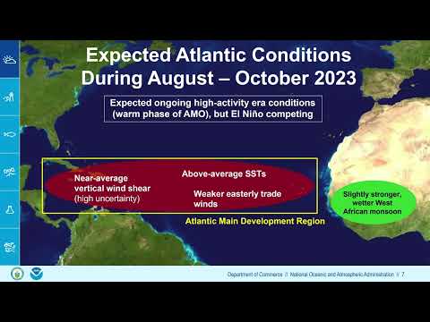 Keynote: National Hurricane Center Director Dr. Mike Brennan