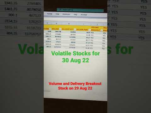 Best Stocks To Trade - 30 Aug 22 Tuesday