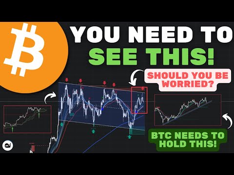 Bitcoin (BTC): Everyone Is WRONG About This Correction! Heres What You NEED To Know! (WATCH ASAP)