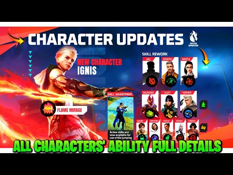 OB42 UPDATE CHARACTER SKILL ABILITY FULL DETAILS | FREE FIRE MAX OB42 UPDATE FULL DETAILS