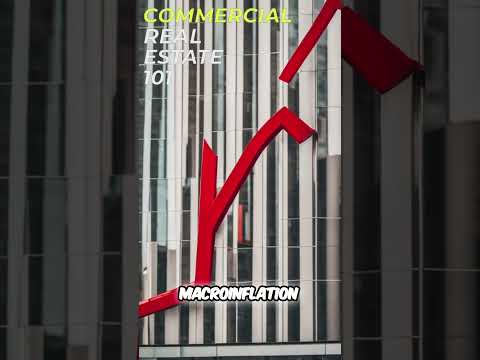 Maximizing Success in Commercial Real Estate  Overcoming External Factors  #commercialrealestate