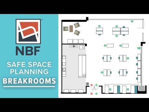 Safe Space Planning for Returning to Work in Breakroom Spaces | National Business Furniture