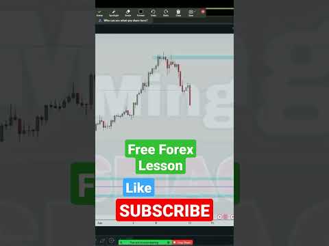 Basic to Advanced Forex Trading Free Course #forextrading #cryptotrading #investing