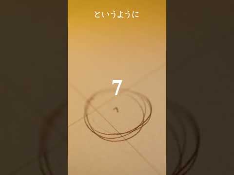 宇宙の叡智『数霊』紹介。−数霊『7』− #数霊 #宇宙 #言霊 #スピリチュアル #日本 #占い #数学 #宇宙の叡智 #369 #ミロクの法則 #縄文 #古代 #神 #引き寄せの法則