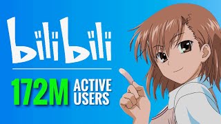 Bilibili - World's Biggest Anime Platform