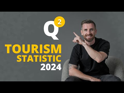 Q2 2024 Bali Tourism: Joe Unpacks the Latest Trends & Visitor Surges