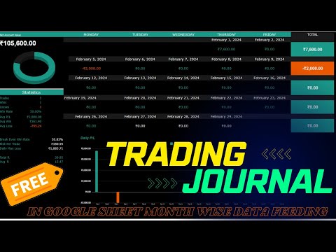 Track and analyze your trades for free with a Google Sheet trading journal