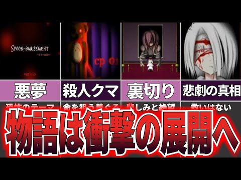 【ゆっくり解説】あまりにも救われない戦慄の物語『Spook amusement -狂気の幽園地-』【ホラゲー】