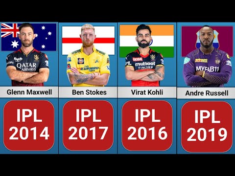 All Ipl Players Of the Tornament winners From 2008 to 2023