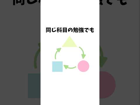 【1分雑学】明日の話題に使える雑学　#shorts #心理学 #1分雑学