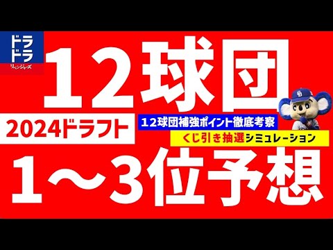 【完全予想】12球団1位～3位ドラフト指名予想&全球団補強ポイント徹底考察【2024年ドラフト候補】仮想ドラフト