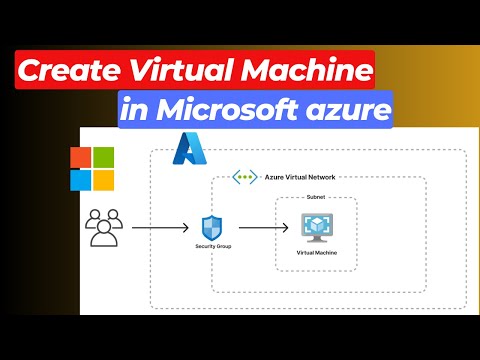 How to Create Virtual Machine in Microsoft Azure | Microsoft Azure - Azure Virtual Machine