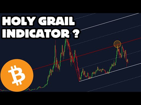 The Most Powerful Bitcoin Indicator