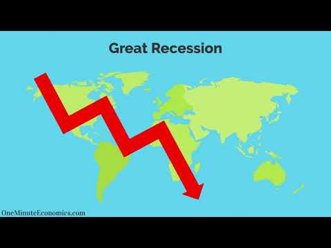 The "Big Three" Credit Rating Agencies in One Minute: Standard & Poor's/S&P, Moody's and Fitch Group