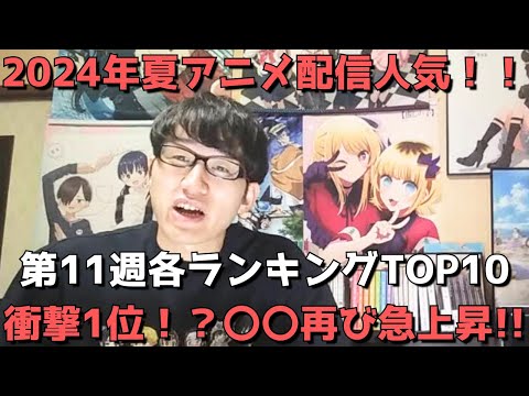 【2024年夏アニメ第11週】「配信人気」各ランキングTOP10【dアニメストア、Amazon Prime Video、AbemaTV、GEM】(ネタバレなし)【衝撃1位！？〇〇再び急上昇！！】