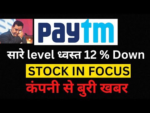 paytm share down 10% latest news today next target #paytm