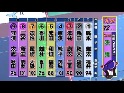 2023.02.26 読売新聞社杯全日本選抜競輪！　脇本の状態悪いでー　でも古性の為に頑張るのか！？