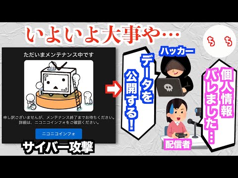 ニコニコ動画へのサイバー攻撃、ハッカーに情報漏洩されまくってしまう