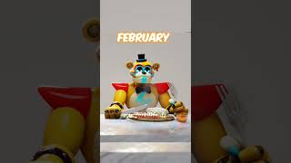 FNAF EDIT YOUR MONTH YOUR ANIMATRONICS part 1#fnafedit ##fnafshort ##shorts