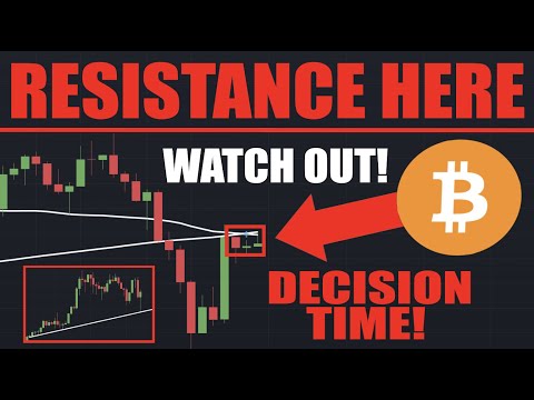 Bitcoin: Not Out Of DANGER Yet - BTC Needs To Make This Move!