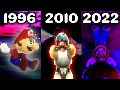 The Evolution of Mario Speedrunning