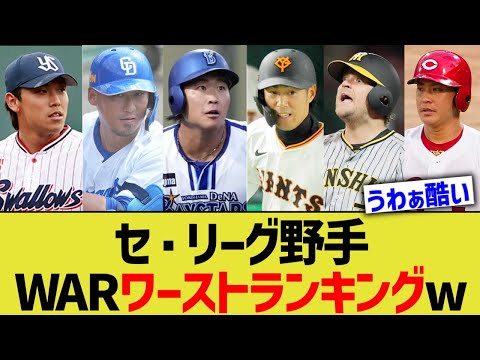 セ・リーグ野手、WARワーストランキングw