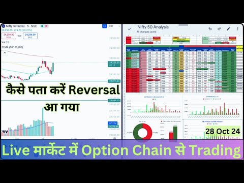 Live Trading With Option Chain | Put Call Ratio Trading Setup | Nifty 50 Analysis