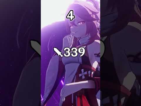 New STRONGEST CHARACTERS in Genshin Impact