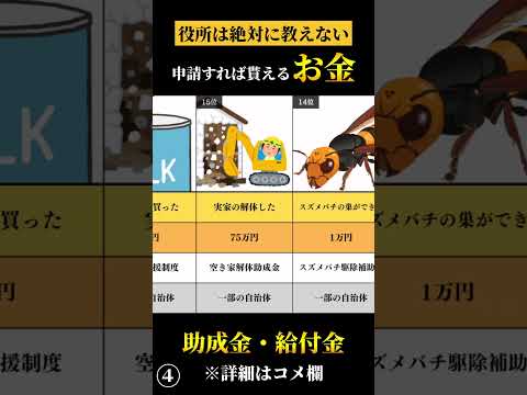 申請シリーズ助成金編④